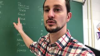 Engineering Notation