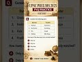 History pyqs ??? #history #shorts #upsc