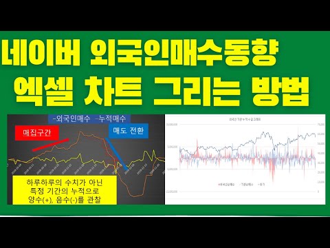   네이버 주가 외국인 누적 매수 엑셀차트 차트그리기 실습 및 이해