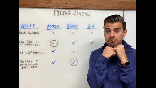 Episode 20.  Filing Stop Loss Claims