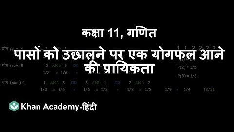 Probability of getting a sum on dice rolls [Hindi] | Probability| Grade 11 | Math | Khan Academy