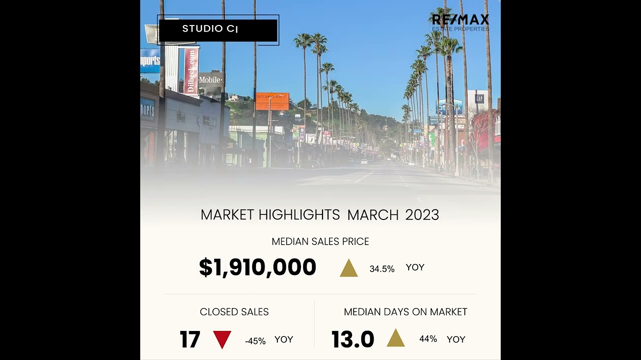 Market Report March 2023: Encino, Studio City, Sherman Oaks