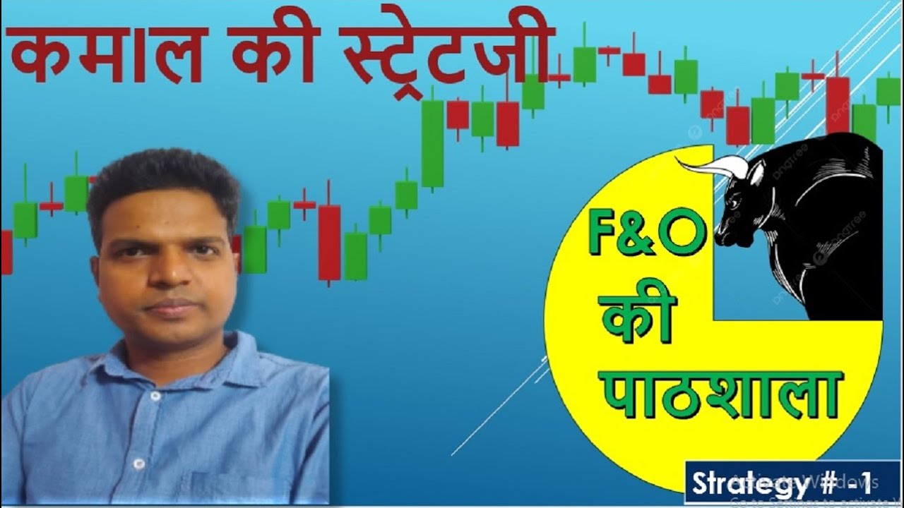 Option Trading Kaise Kare |Bull Call Spared | Best Option Trading Strategy | Basket Trading