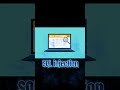 خطأ برمجي واحد يخلّي أي موقع يتخترق 😳 | SQL Injection #cybersecurity #databasesecurity #reels