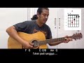 Download Lagu Tuhan Pasti Sanggup - Belajar Lagu Rohani