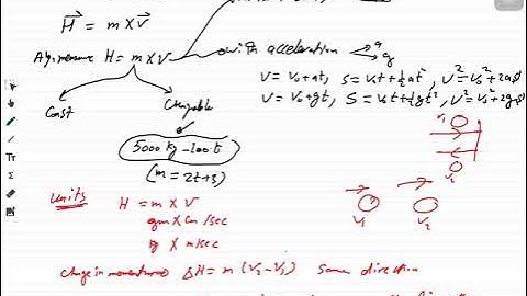 3 sec final revision dynamics part 1