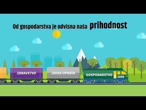 Video: Naša Prihodnost Je Odvisna Od Odločitev