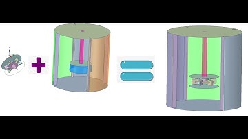 Aligning two parts in ANSYS SpaceClaim for mixing tank (Rotating and stationery domains)