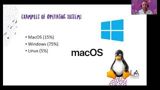 Operating Systems The Very Basics