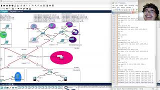 Enterprise Network Multi-Site Design (Part 2) | BGP, DHCP Relay, Data Center, Firewalls