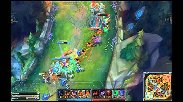 Knowing your limits..