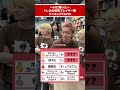 世界プレイヤー数ランキングTOP10でまさかの、、、、、、 #トモハッピー #カードゲーム #カードン #realvalue
