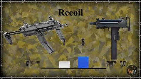 MP 7 VS MAC 10 - Weapon Comparison