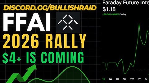 FFAI Reversal to the Upside, Is it Ready to Explode?