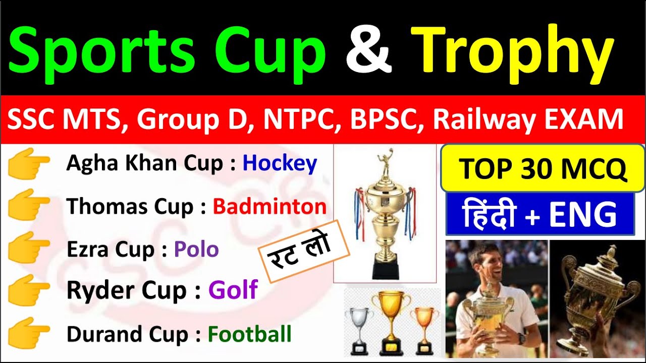 Sports Cup & Trophy Related Top 30 MCQ PYQ Asked Sports Cup & Trophy