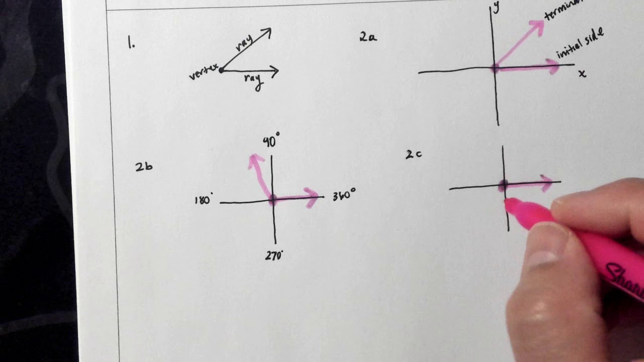 Angles in the Coordinate Plane Part 1 YouTube
