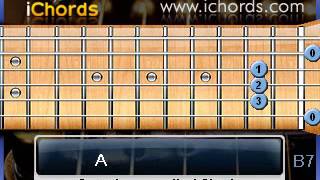 Gal mul katu paduru - Clarence Wijewardena