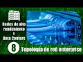 Topología de red enterprise. Switches de acceso, distribución y core | Cap 8 |