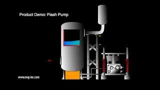 Product Demo: FlashPump Animated by NVG-Inc