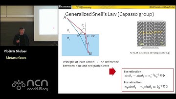 Nanophotonics & Metamaterials L1.3: Metasurfaces