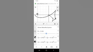 Drawing Fish using Fourier Series Formula on Cartesian Plane #fourierseries #mathart #fourier