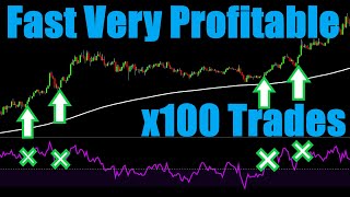 HIGH PROFIT 1 Minute Chart Scalping Strategy Proven 100 Trades  RSI+ 200 EMA+ Engulfing