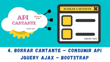4. Borrar cantante – Consumir api - Jquery AJAX - Bootstrap – Aplicación web.