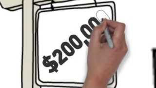 Zero down mortgages: How do they really work? www.mortgagesindurham.com