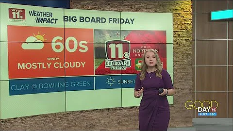 Comfortable but breezy Friday brings dry skies, mild temperatures | WTOL 11 Weather
