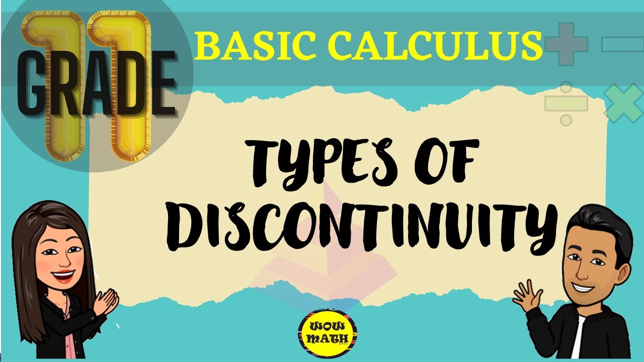 TYPES OF DISCONTINUITY