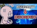 Asexuality or Is It Sexual Aversion Disorder?