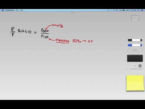 PF Ratio Calculation