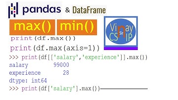 INFORMATICS PRACTICES FOR XII - 18 👌 (Pandas II – min() and max() functions with Data Frames)