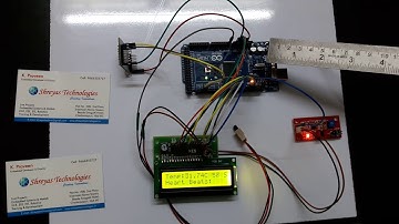 Wi Fi Based Health Monitoring
