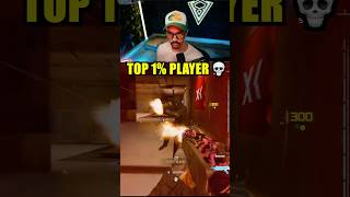 What A Top 1% Player Looks Like