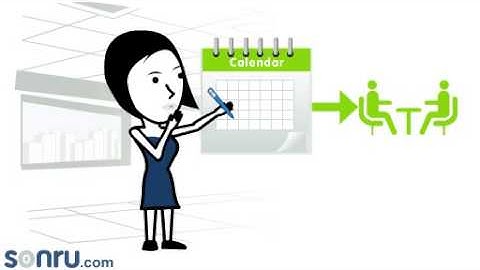 Gimme The Short Version - Sonru - Igloo Animations