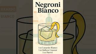 Negroni Bianco: An Elegant Riff Featuring Patrón & Italicus