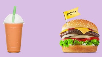 Kilojoules on the menu (video)