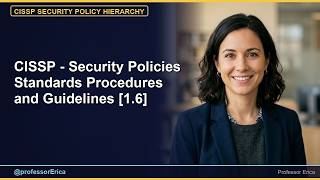 CISSP - Security Policies Standards Procedures and Guidelines [1.6] (2026)