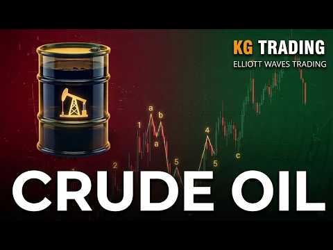 Minyak Mentah (WTI) | Analisis Harga Hari Ini: Harga Lebih Tinggi atau Penurunan Berlanjut? Level...