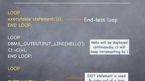 PL15   PL SQL Tutorial   LOOP  END LOOP statement Theory