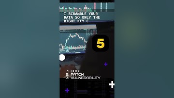 Cyber Riddle #6 – The Hidden Weakness Hackers Exploit! 🕵️‍♂️ What Hackers Don’t Want You to Know! 🔎