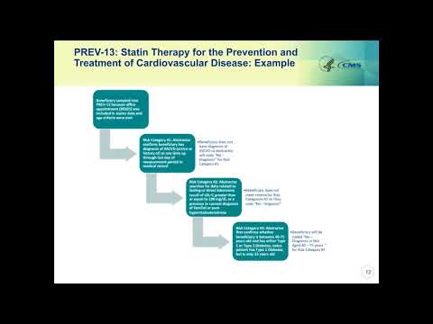 CMS Web Interface Webinar (1/17/18)