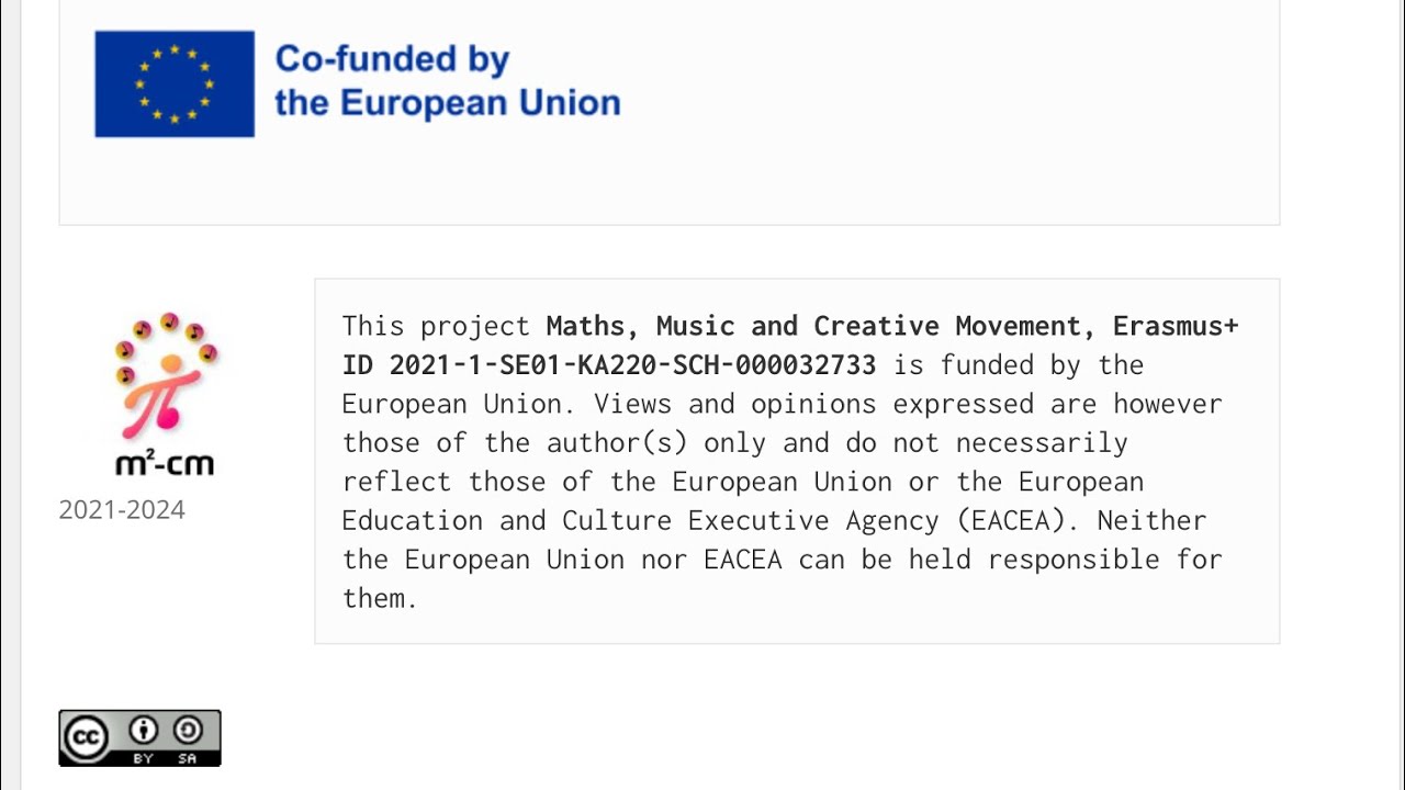 Dance In Schools At The National School Board Stockholm 2023 YouTube Dance In Schools At The National School Board Stockholm 2023 Youtube