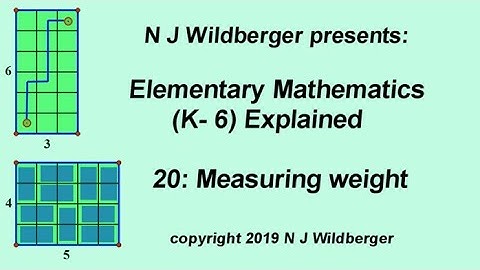 Measuring weight | Elementary Mathematics (K-6) Explained 20 | N J Wildberger