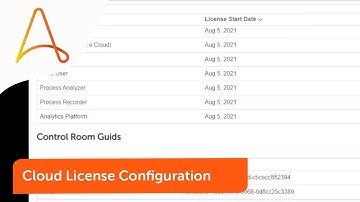 How to Understand Cloud License Configuration | Automation 360