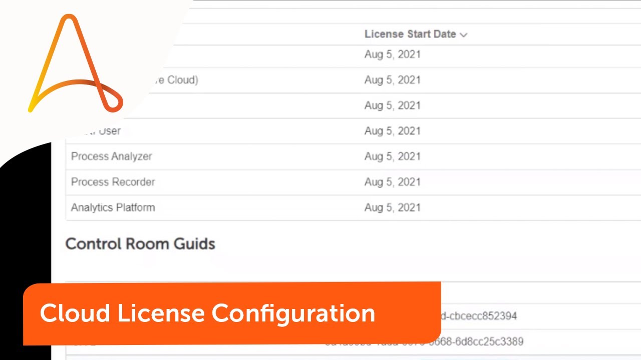 How to Understand Cloud License Configuration | Automation 360 - YouTube