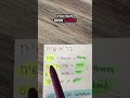 Jesus Was Hidden In The First Word 