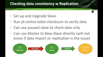 Upgrading MySQL: Best Practices - MySQL Tutorial