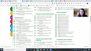 Gr 5 Math IXL U2&3